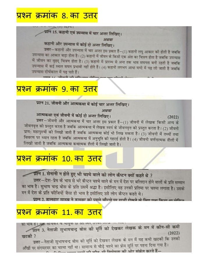 कक्षा 10 हिंदी के अति महत्वपूर्ण प्रश्न