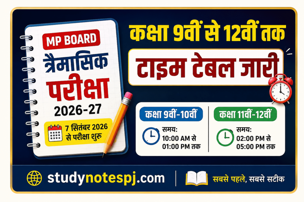 MP Board Quarterly Exam Time Table 2026-27